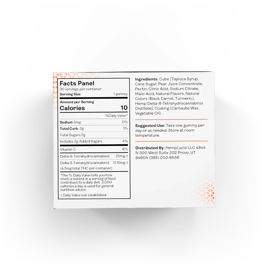 Nutritional and ingredient facts panel for HempLucid Delta-8 THC Watermelon Flavored Gummy Cubes, showing calories, ingredients, and suggested use.