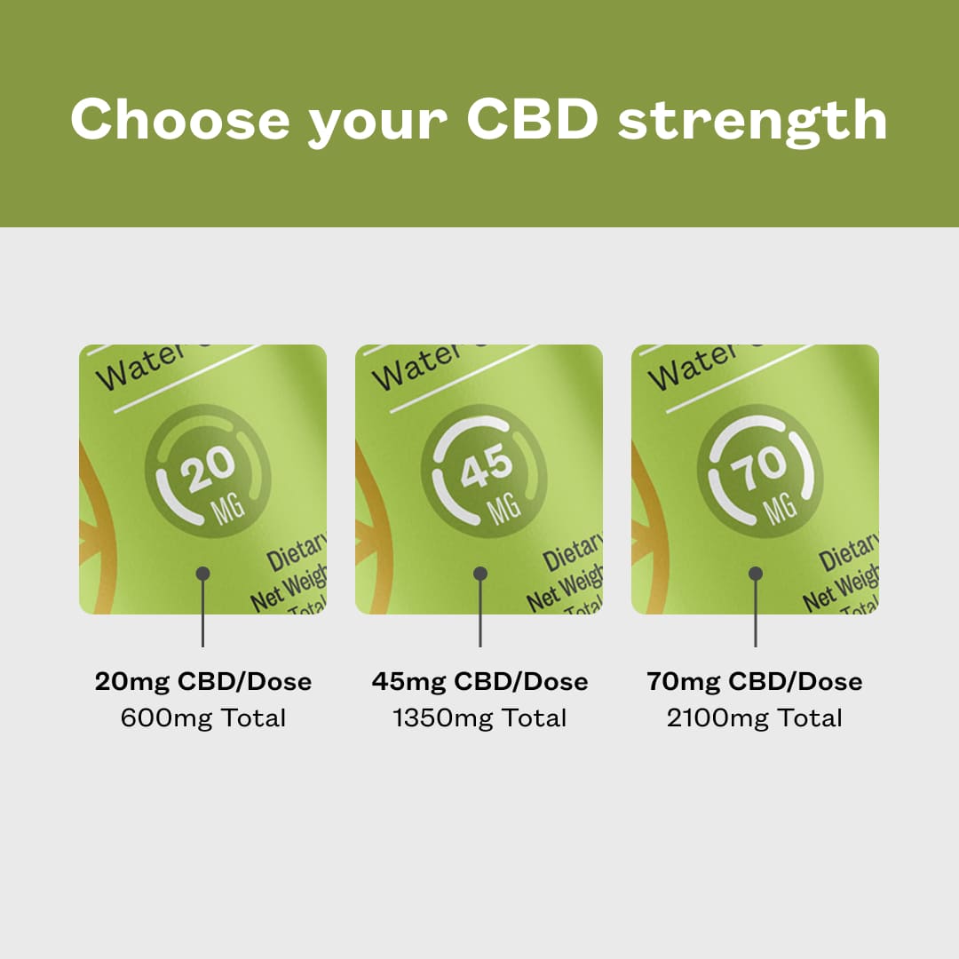 Choose your CBD strength: 20mg CBD/Dose (600mg Total), 45mg CBD/Dose (1350mgTotal, or 70mg CBD/Dose (2100mg Total)