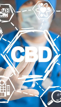 CBD-Drug Interactions – What You Need to Know