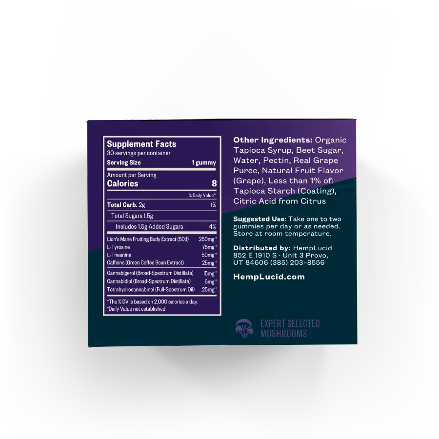 Nutritional facts panel for HempLucid Focus Mushroom Gummies with Lion's Mane, detailing calorie content, ingredients including Lion's Mane and caffeine, and suggested use.