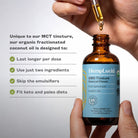 Unique to our MCT tincture, our organic fractionated coconut oil is designed to: last longer per dose, use just two ingredients, skip the emulsifiers, fit keto and paleo diets. A hand dripping oil from te eyedropper back into the HempLucid full-spectrum CBD Tincture in MCT OIl bottle.