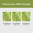 Choose your CBD strength: 20mg CBD/Dose (600mg Total), 45mg CBD/Dose (1350mgTotal, or 70mg CBD/Dose (2100mg Total)